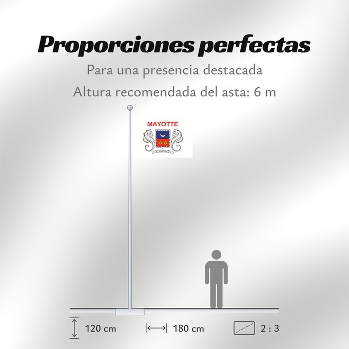 Proporciones de la bandera: Mayotte local Local, unofficial representative flag of Mayotte Mayotte Uso local