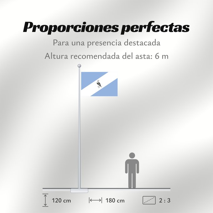 Proporciones de la bandera: Ciskei Ciskei Ciskeï IFulegi laseCiskei