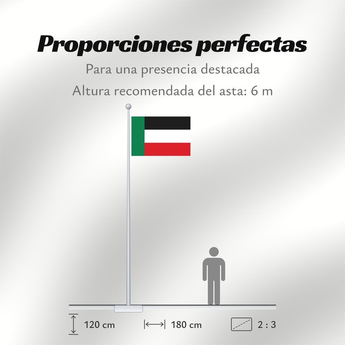 Proporciones de la bandera: Goshen