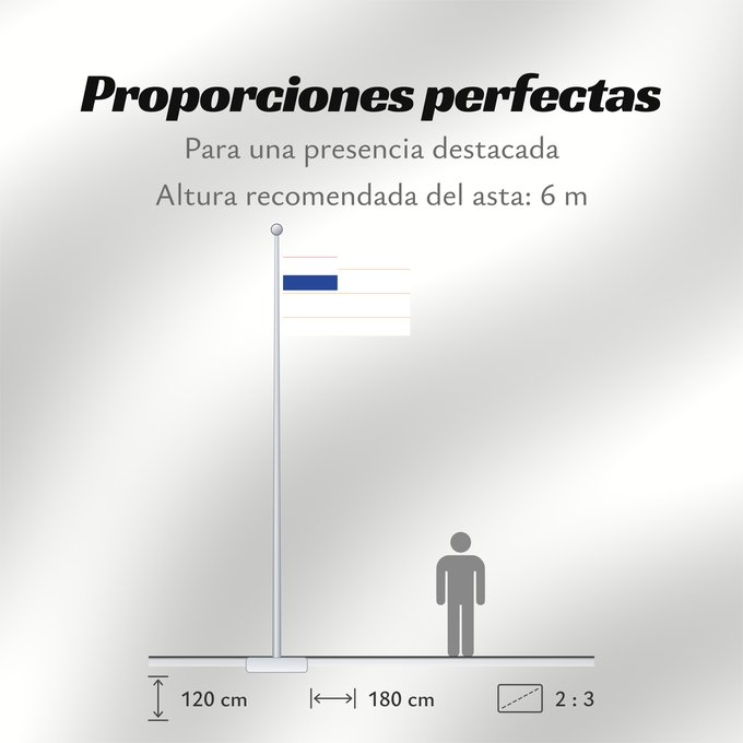 Proporciones de la bandera: Orange Free State État libre d'Orange Estado Libre de Orange Oranje-Vrystaat Stato Libero d'Orange Die Oranje-Vrystaat