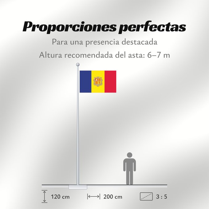 Proporciones de la bandera: Andorra  civil	Andorra - civil version	Andorre	Andorra