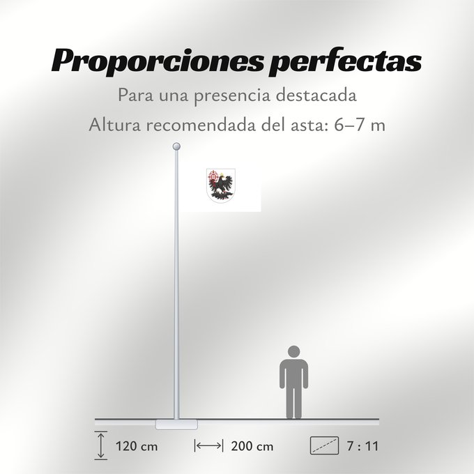 Proporciones de la bandera: Ciudad de Buenos Aires Autonomous city of Buenos Aires, Argentina Ciudad Autónoma de Buenos Aires Ciudad Autonoma de Buenos Aires, Argentina