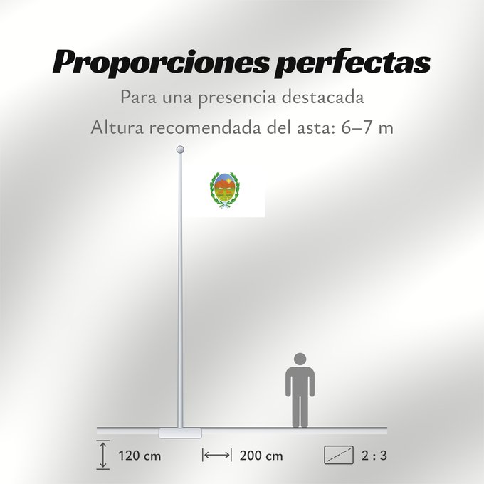 Proporciones de la bandera: Provincia de San Luis	Province of San Luis, Argentina	province de San Luis	Provincia de San Luis, Argentina	San Luis (Provinz)	Provincia di San Luis