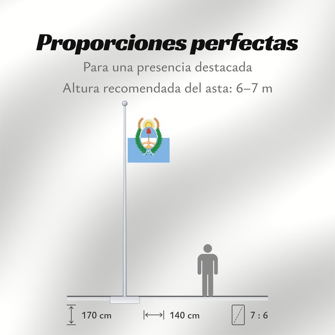 Proporciones de la bandera: Provincia de Mendoza	Mendoza Province, Argentina	Province de Mendoza	Provincia de Mendoza, Argentina	Mendoza (Provinz)	Provincia di Mendoza
