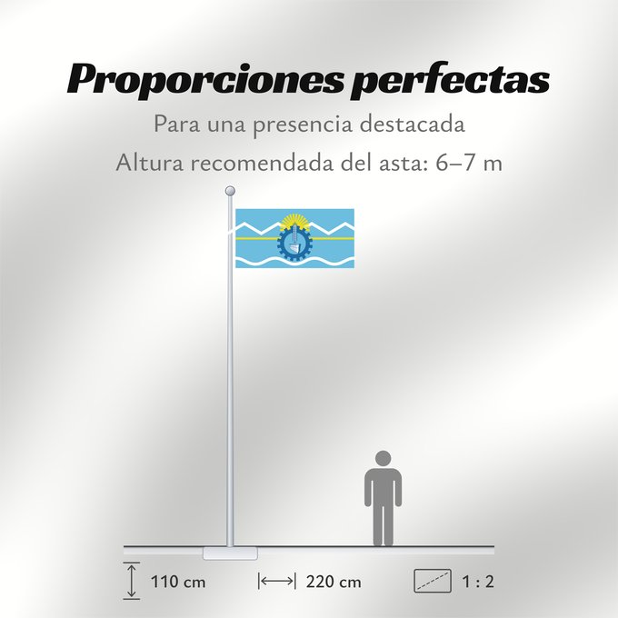 Proporciones de la bandera: Provincia del Chubut Chubut Province, Argentina Province de Chubut Chubut (Provinz) Provincia di Chubut