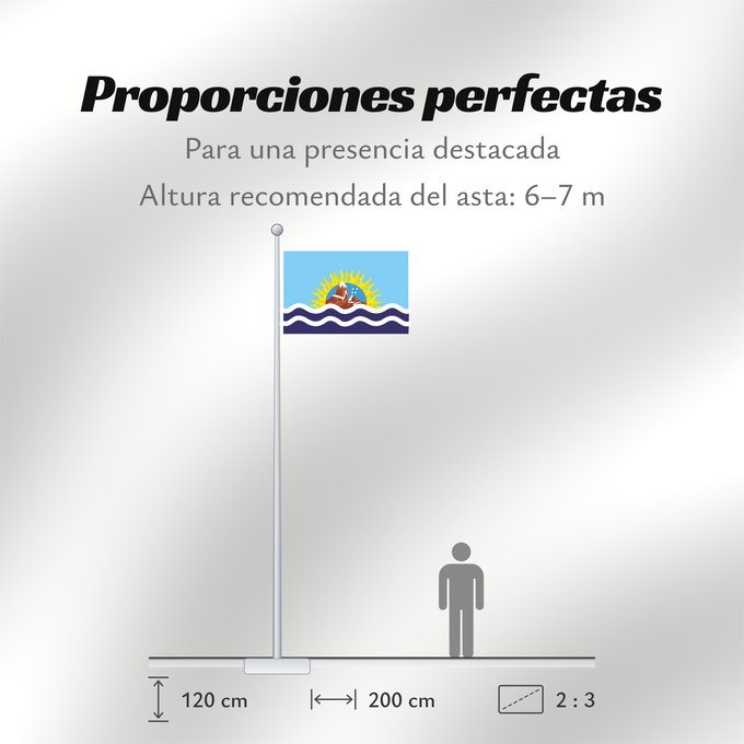 Proporciones de la bandera: Provincia de Santa Cruz	Santa Cruz Province, Argentina	province de Santa-Cruz	Provincia de Santa Cruz, Argentina	Santa Cruz (Provinz)	Provincia di Santa Cruz