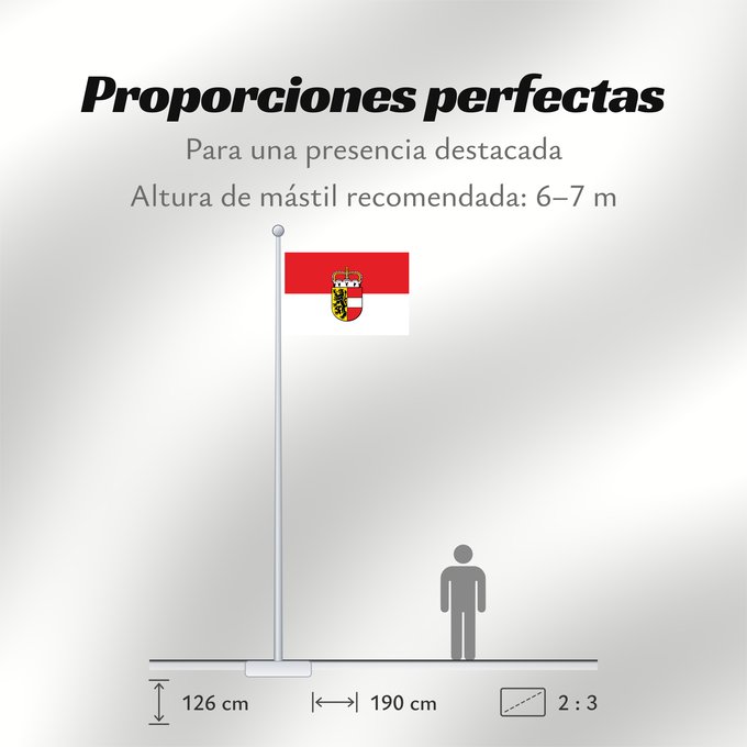 Proporciones de la bandera: Salzburg	Salzburg (state)	Salzbourg	Salzburgo	Salisburgo