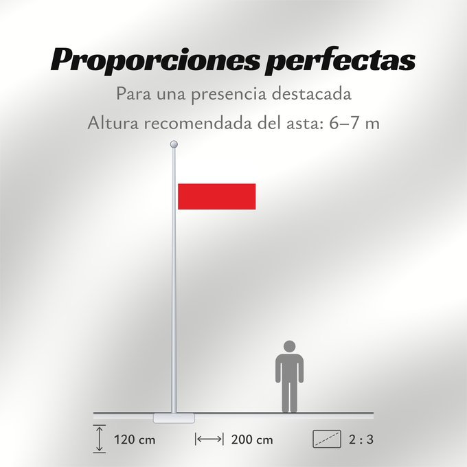 Proporciones de la bandera: Tirol White-red. Colours of the state of Tyrol Tyrol Weiß-rot. Landesfarben und Landesflagge von Tirol Tirolo
