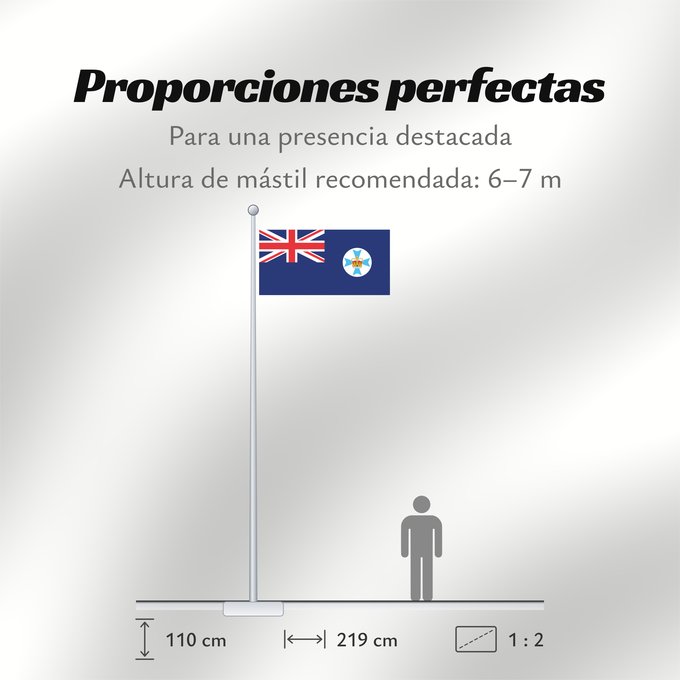 Proporciones de la bandera: Queensland	State flag and government ensign  internal waters only  of Queensland