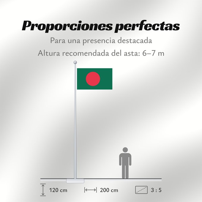 Proporciones de la bandera: Bangladesh	Bangladesch	علم بنغلاديش	বাংলাদেশের জাতীয় পতাকা	Bangladeshs	Bangladeŝo	Bangladeshin	Le bengo lanci	Флаг Бангладеш	Bangladeša