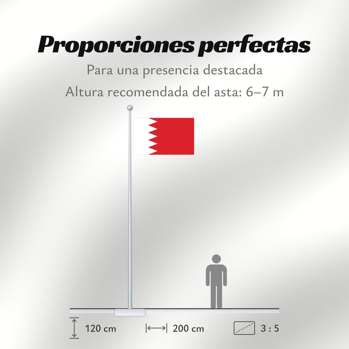 Proporciones de la bandera: Bahrain	Bahreïn	Baréin	Bahrein	علم البحرين	Bahreina	Bahrainin	Флаг Бахрейна	Bahrajna	Bahrains	Прапор Бахрейну	Quốc kỳ Bahrain