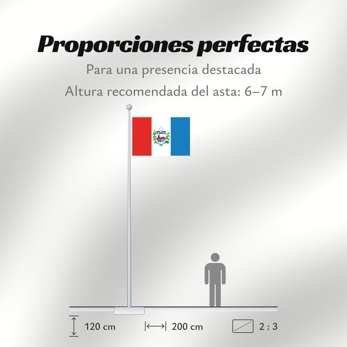 Proporciones de la bandera: Alagoas State of Alagoas, Brazil Alagoas, Brasil