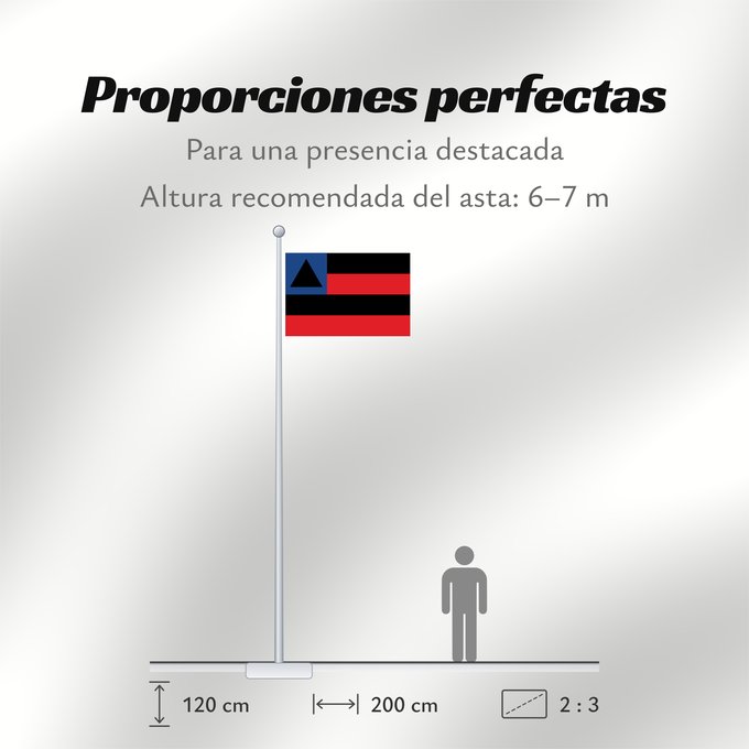 Proporciones de la bandera: Bahia State of Bahia, Brazil Bahía Estado da Bahia, Brasil Bahia osariigi lipp