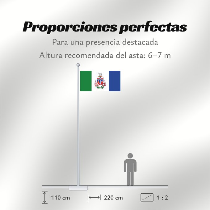 Proporciones de la bandera: Yukon	Yukon Territory	Yukon territoire	Yukon Territory	Yukon (Territorium)	Banniel tiriad Yukon, Kanada