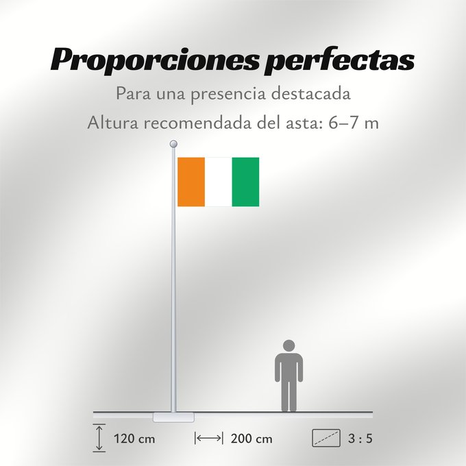 Proporciones de la bandera: Côte d'Ivoire