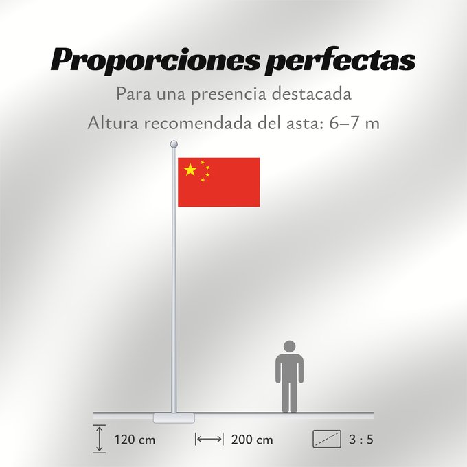 Proporciones de la bandera: People s Republic of China	China	République populaire de Chine	República Popular China	Volksrepublik China	Repubblica Popolare Cinese	Volksrepubliek China	República Popular da China	Chińskiej Republiki Ludowej	علم جمهورية الصين الشعبية	Çin Xalq Respublika