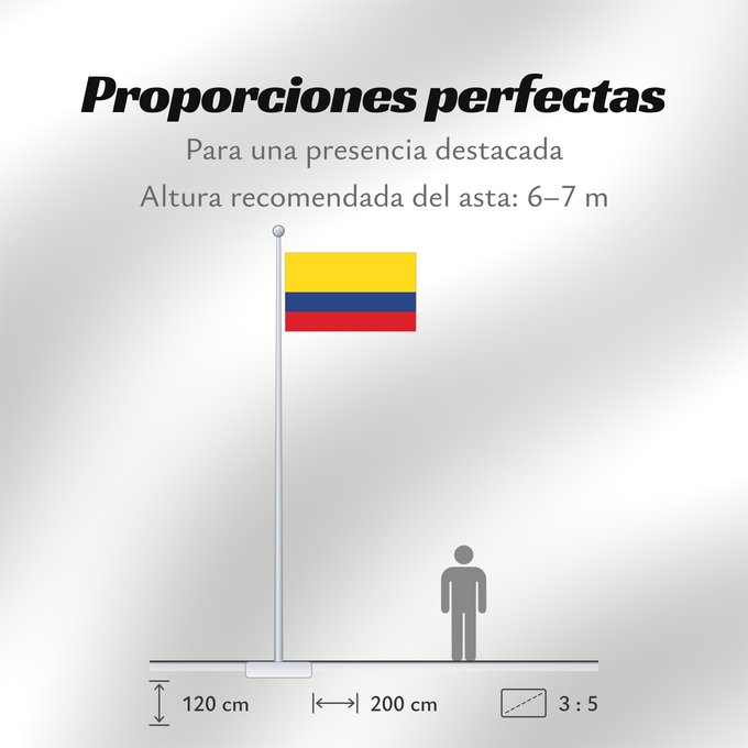 Proporciones de la bandera: Colombia Colombie República de Colombia Kolumbien Colômbia Kolumbii Kolombio Columbiei Флаг Колумбии Štátna vlajka Kolumbie Kolumbije Colombias Kolombiya