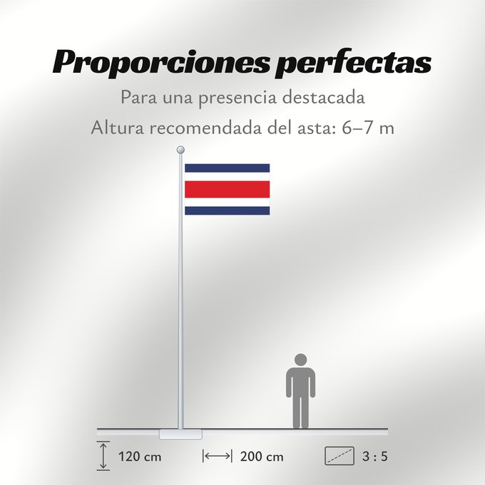Proporciones de la bandera: Costa Rica	Costa Rica sin armas	Costa Ricas	Costarica	Banniel Costa Rica	Kostariko	Costa Ricako bandera	Costa Rican	Kostarika	Pāmitl Necuiltōnolhuēyātēnco	Kustarika unanchan	Флаг Коста-Рики	Kostarike