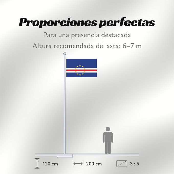 Proporciones de la bandera: Cape Verde Cap-Vert Cabo Verde Kap Verde Capo Verde Kaapverdië Cabo Verde Zelenortskih otokov Kap Verdes