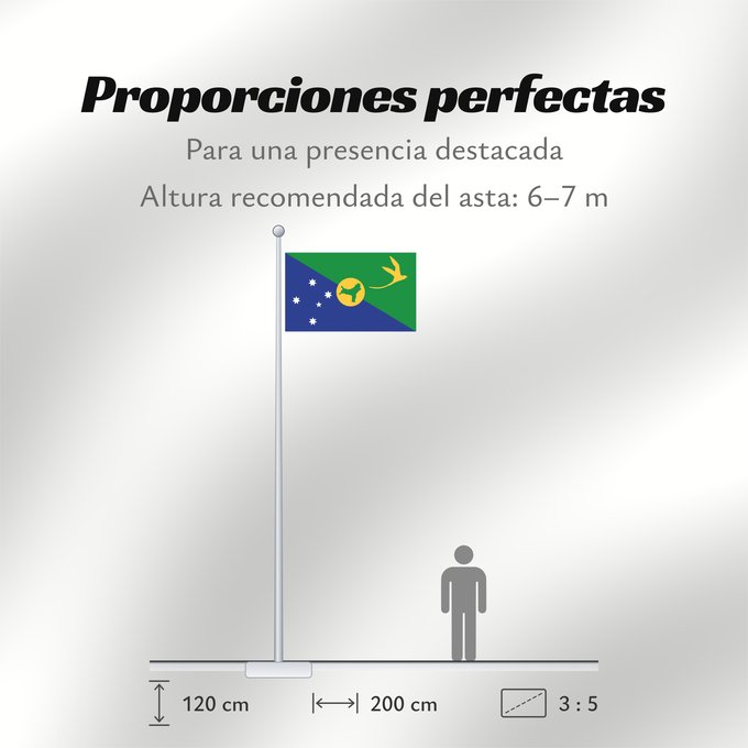 Proporciones de la bandera: Christmas Island	Île Christmas	Isla de Navidad	Weihnachtsinsel	Isola di Natale