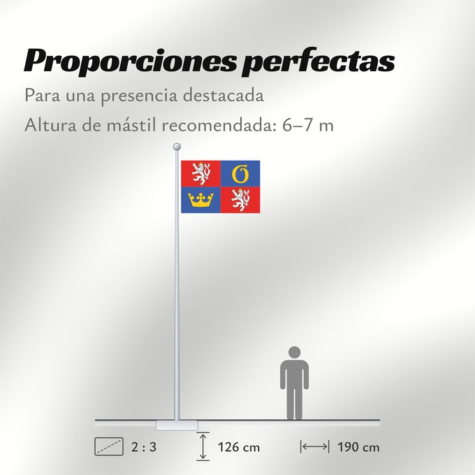 Proporciones de la bandera: Hradec Kralove Region	Hradec Králové Region	Région de Hradec Králové	Región de Hradec Králové	Region Hradec Králové	Regione di Hradec Králové