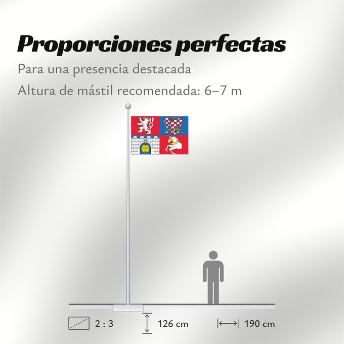 Proporciones de la bandera: Pardubice Region Région de Pardubice Región de Pardubice Region Pardubice Pardubice Regione