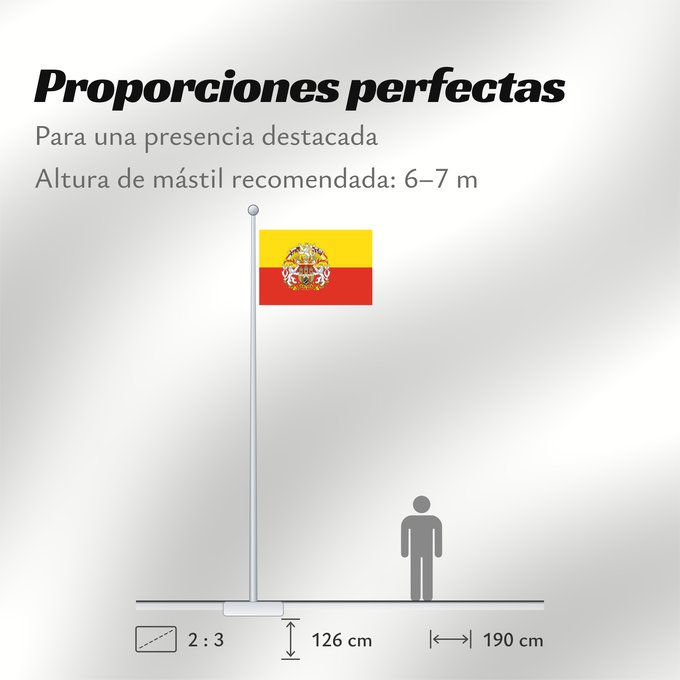Proporciones de la bandera: Prague flag with CoA	Prague flag with coats of arms	Prague	Praga	Prahy se znakem Prahy