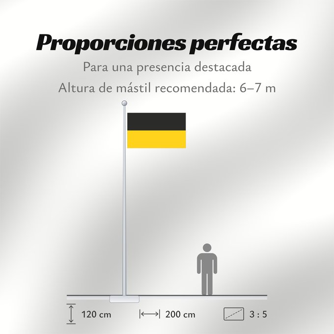 Proporciones de la bandera: Baden-Württemberg