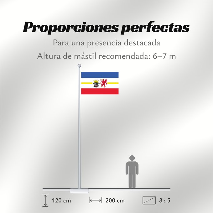 Proporciones de la bandera: Mecklenburg-Western Pomerania	Mecklenburg-Vorpommern	Mecklembourg-Poméranie-Occidentale	Mecklemburgo-Pomerania Occidental	Meclemburgo-Pomerania Anteriore