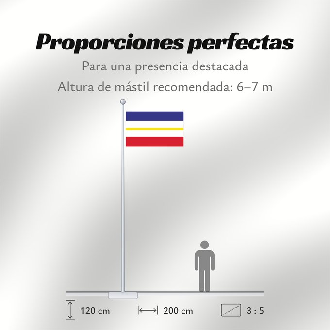 Proporciones de la bandera: Mecklenburg-Western Pomerania	Mecklenburg-Vorpommern	Mecklembourg-Poméranie-Occidentale	Mecklemburgo-Pomerania Occidental	Meclemburgo-Pomerania Anteriore