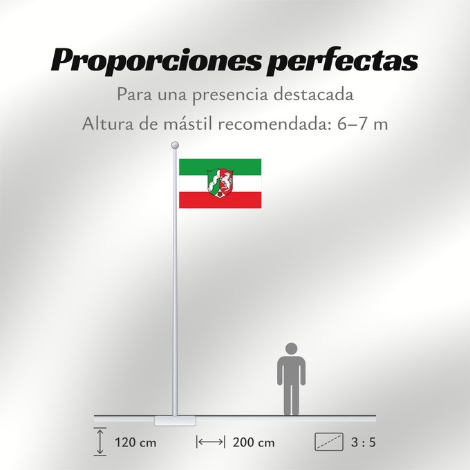 Proporciones de la bandera: North Rhine-Westphalia Civil flag of North Rhine-Westphalia Rhénanie-du-Nord - Westphalie Renania del Norte-Westfalia Landesflagge Nordrhein-Westfalens Renania settentrionale-Westfalia Banniel Nordrhein-Westfalen