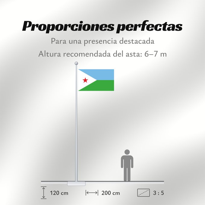 Proporciones de la bandera: Djibouti Yibuti Dschibuti Gibuti Vo Dschibuti የጅቡቲ ሰንደቅ ዓላማ علم جيبوتي জিবুতির পতাকা Banniel Djibouti Džibutská vlajka Ĝibutio Djibutiko bandera Djiboutin Ala Cîbutî Džibučio Sainan i Dziboti Jiboti Džibutija Jabuuti Djiboutis Jibuti