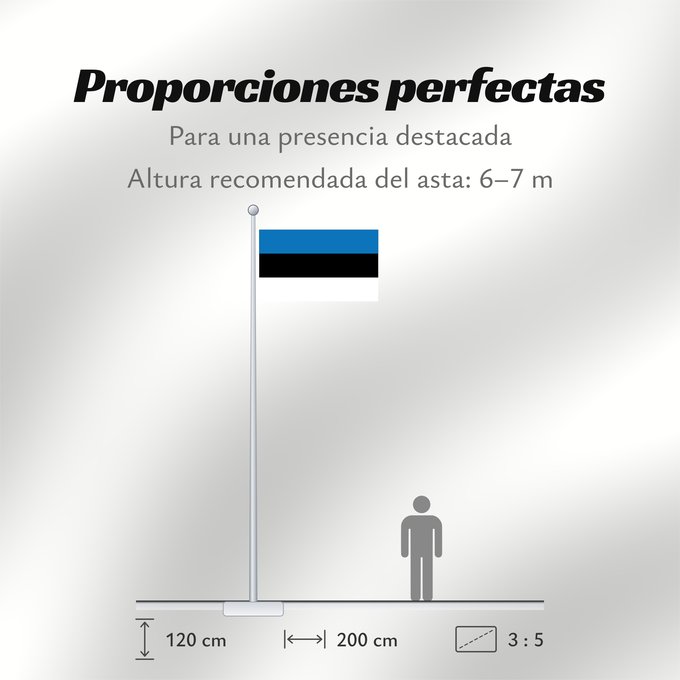 Proporciones de la bandera: Estonia	L Estonie	Estland	Estone	Estónia	Estonii	Сцяг Эстоніі	Национално знаме на Естония	Estonská vlajka	Σημαία της Εσθονίας	Eesti lipp	پرچم کشور استونی	Viron	HEastóine	Észtország	エストニアの国旗	ესტონეთის დროშა	Estijos	Igaunijas	Знаме на Естонија	Estoniei	Флаг