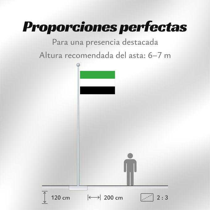 Proporciones de la bandera: Extremadura, Spain	Extremadura	Extrémadure ou Estrémadure	Extremadura 