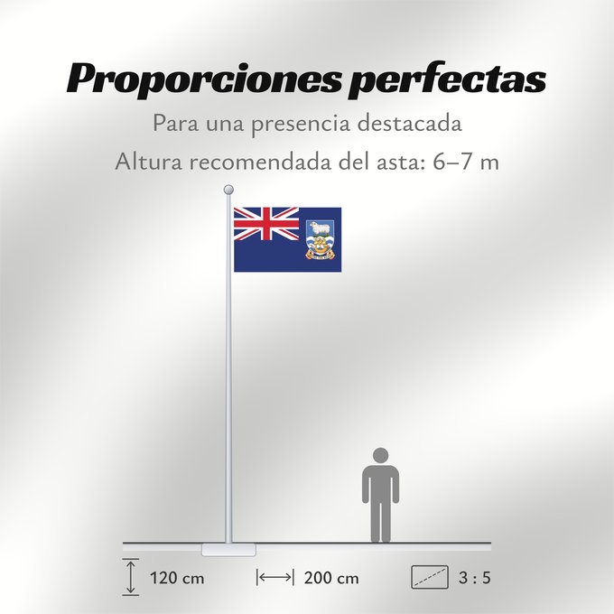 Proporciones de la bandera: Falkland Islands British flag of the Falkland Islands Îles Malouines Islas Malvinas Falklandinseln Isole Malvine Ynysoedd y Falklands Ynysow Falkland Флаг Фолклендских островов