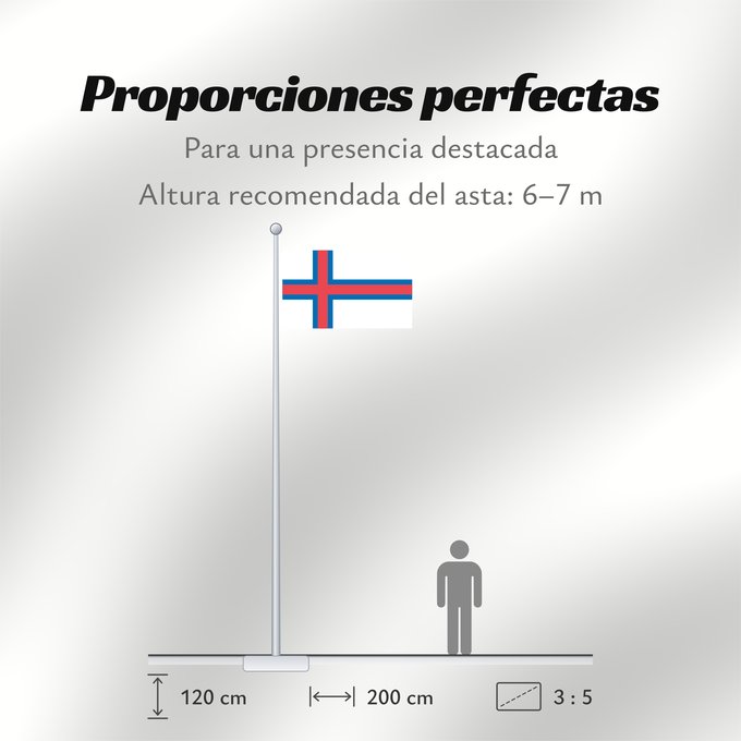 Proporciones de la bandera: Faroe Islands îles Féroé Islas Feroe Färöer Fær Øer Faeröereilanden Das Ilhas Feroé Wysp Owczych Национално знаме на Фарьорските острови Faerských ostrovů Færøernes Σημαία των Φερόων Νήσων La Ferooj Fääri saarte lipp Faroeetako bandera Färsaarten Merkið,