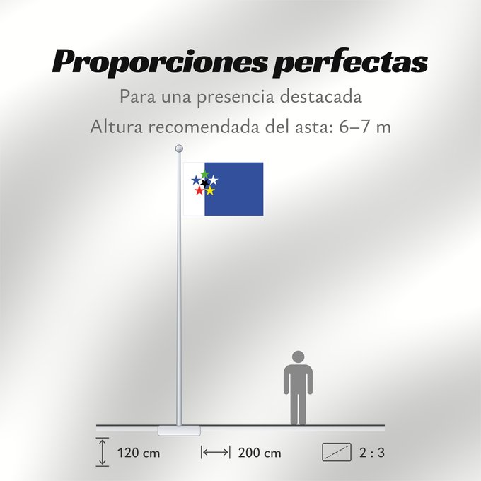 Proporciones de la bandera: FOTW Flags of the World FOTW , based from http //www FOTW (Flags of the World) Die offizielle Flagge von Flags of the World