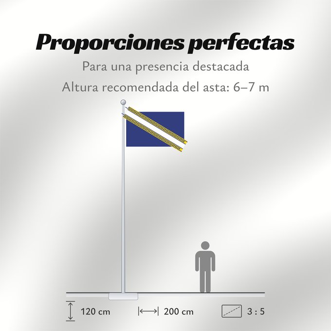 Proporciones de la bandera: Champagne-Ardenne	Region Champagne-Ardenne in France	Région Champagne-Ardenne en France	Champaña-Ardenas