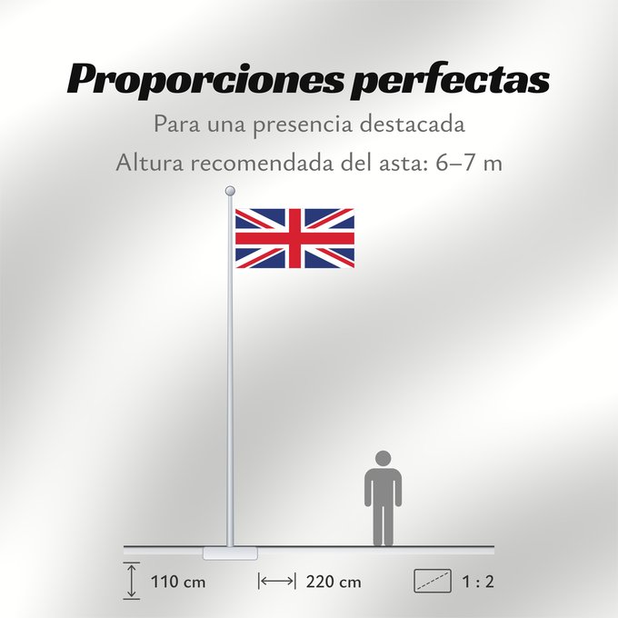 Proporciones de la bandera: United Kingdom Royaume-Uni Reino Unido Vereinigtes Königreich Regno Unito