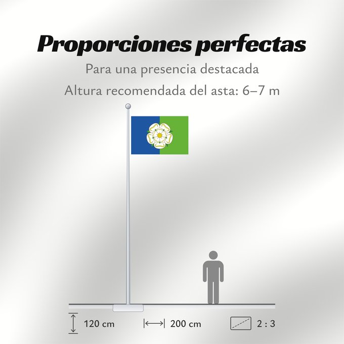 Proporciones de la bandera: East Riding of Yorkshire
