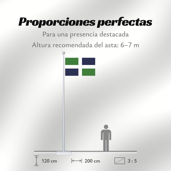 Proporciones de la bandera: Oxfordshire