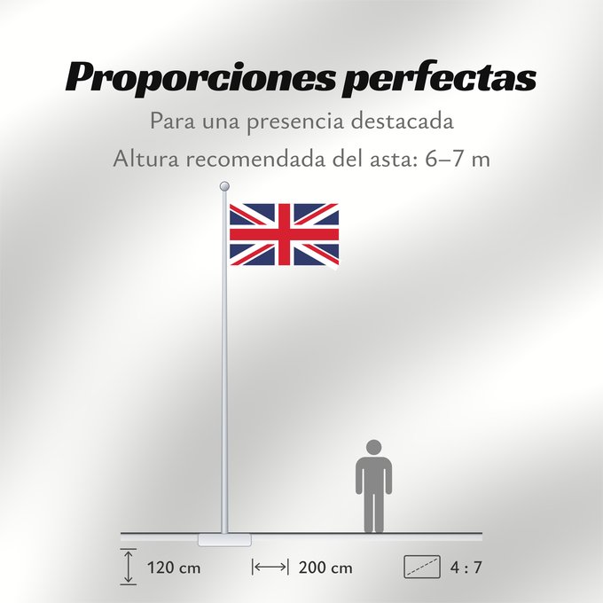 Proporciones de la bandera: United Kingdom	Royaume-Uni	Reino Unido	Vereinigtes Königreich	Regno Unito