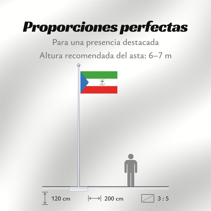 Proporciones de la bandera: Equatorial Guinea	Guinée équatoriale	Guinea Ecuatorial	Äquatorialguineas	Guinea Equatoriale	Guiné Equatorial	علم غينيا الاستوائية	Guinea Equatorial	Ekvatora Gvineo	Ekuatore Gineako bandera	Bɛndɛ́lɛ ya Republiki ya Gine-Ekwatorial	Флаг Экваториальной Гвине