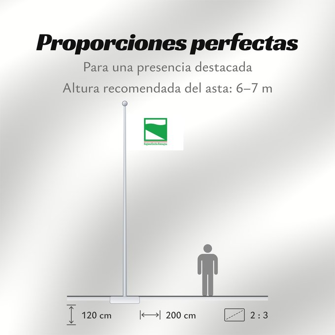 Proporciones de la bandera: Emilia-Romagna
