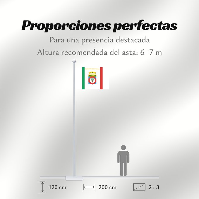 Proporciones de la bandera: Apulia	Apulia or Puglia	région des Pouilles	Apulia o Pulla	Apulien	Puglia