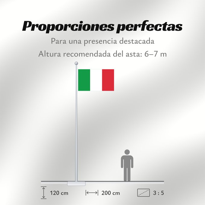 Proporciones de la bandera: Italy	Italie	Italia	Italien