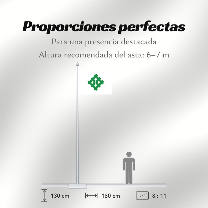 Proporciones de la bandera: Hukui [Fukui]