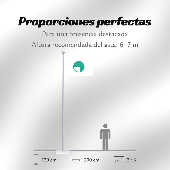 Proporciones de la bandera: Nagano