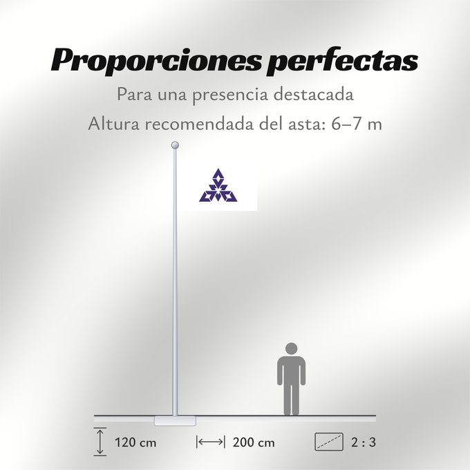 Proporciones de la bandera: Fukuoka City W3C-validity not checked Fukuoka, Fukuoka Fukuoka 福岡市旗