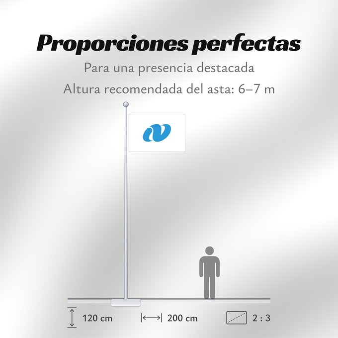 Proporciones de la bandera: Nagasaki